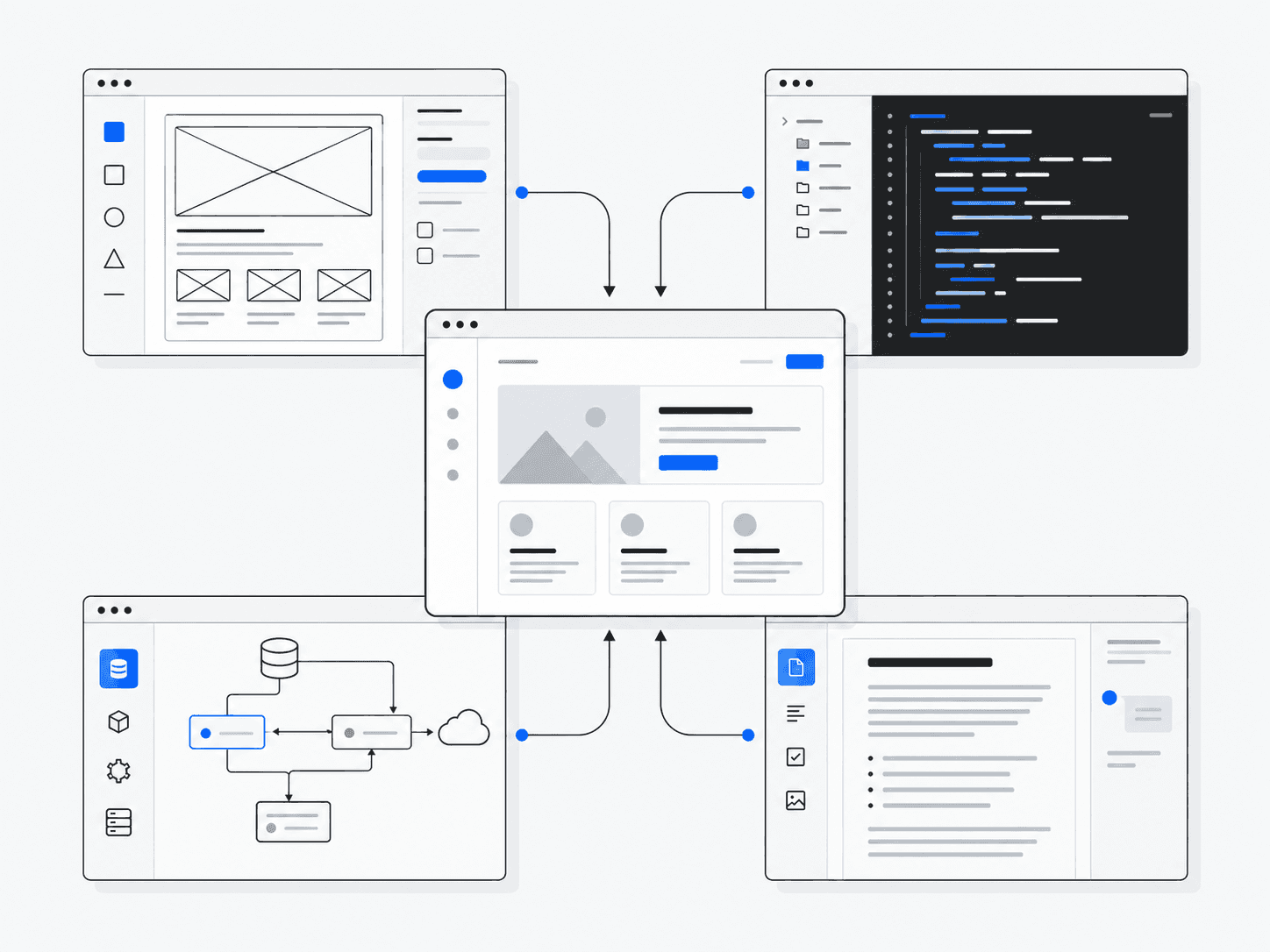 Illustrative workflow: Multi-Agent Product Studio
