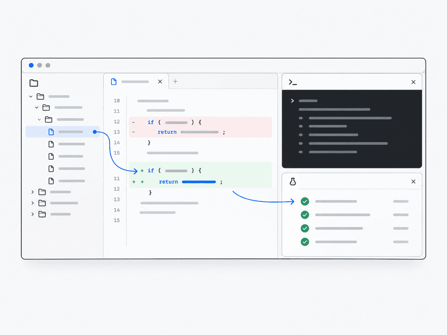 Concept: editor, repository and checks