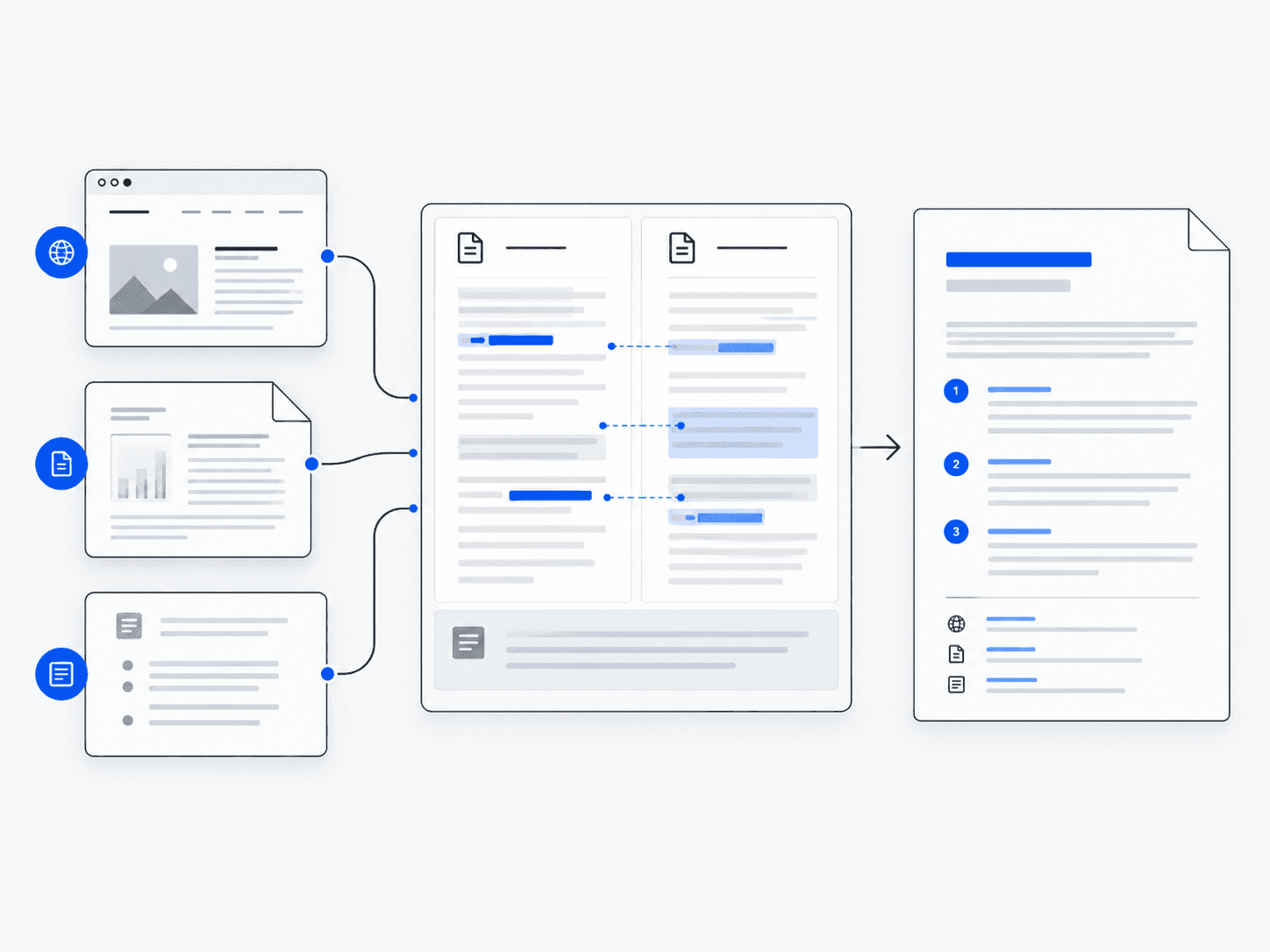 Concept: research information