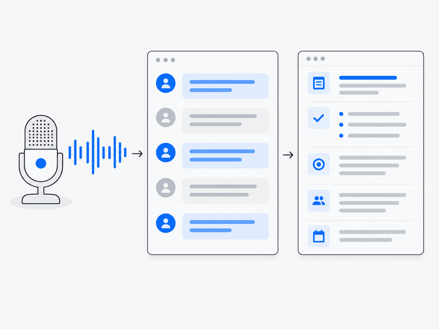 Concept: work with voice